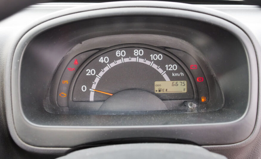 2002 Suzuki Carry