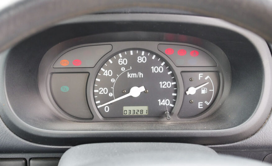 1999 Honda Acty